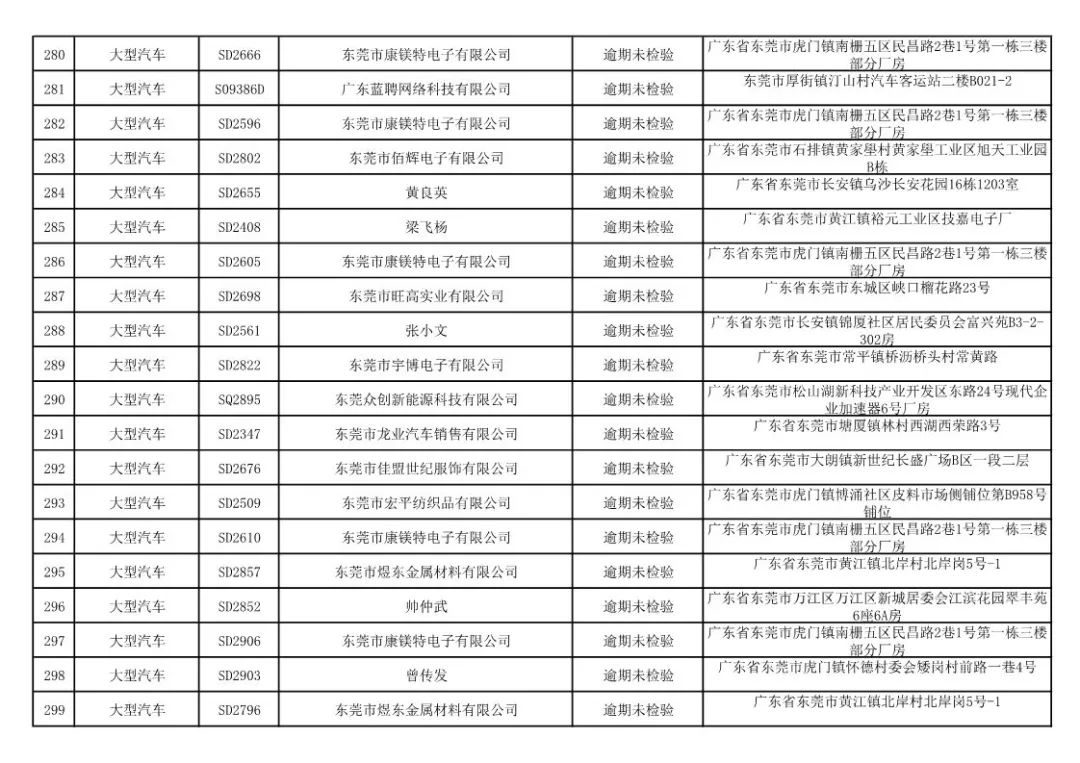 东莞司机招聘最新信息汇总