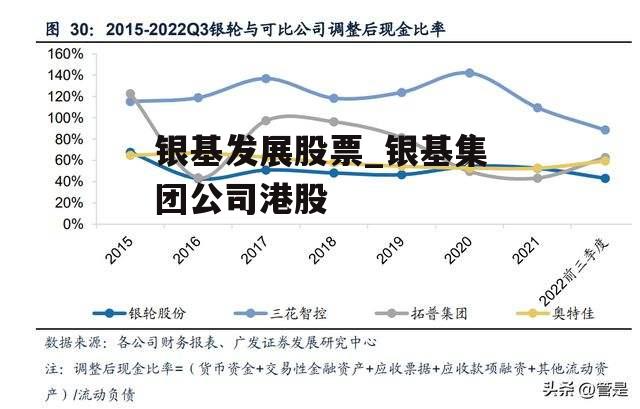 银基集团最新信息概览，全面解读企业动态与发展趋势