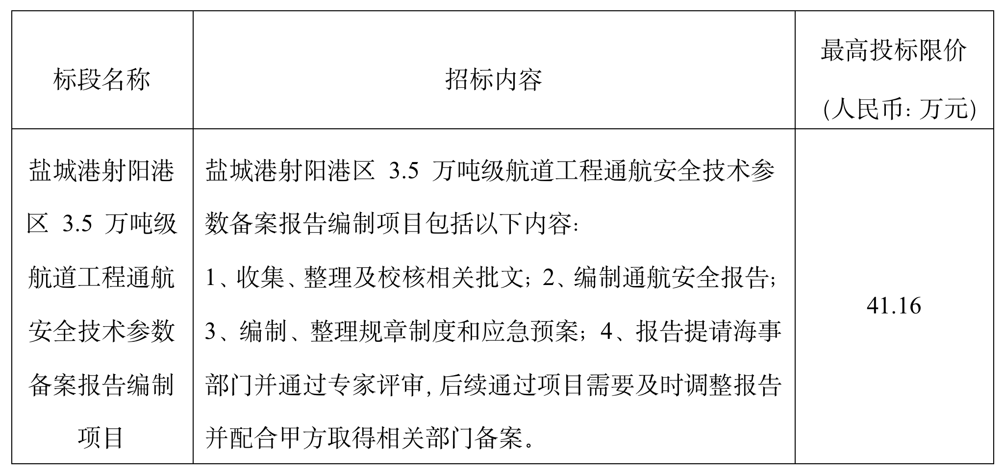 射阳机场最新招标信息全面解析