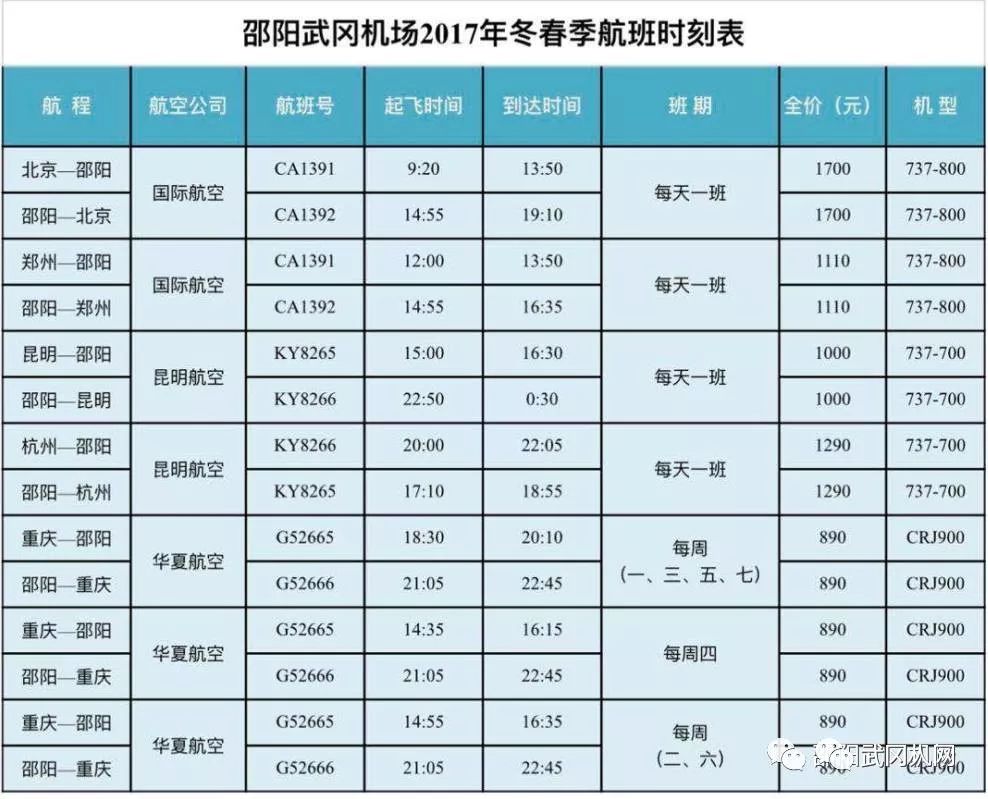 武冈机场新航线启航，连接未来，拓宽视野之旅