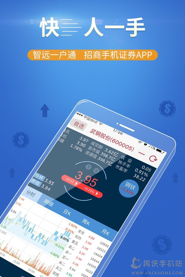 招商证券手机版最新动态及特色解析