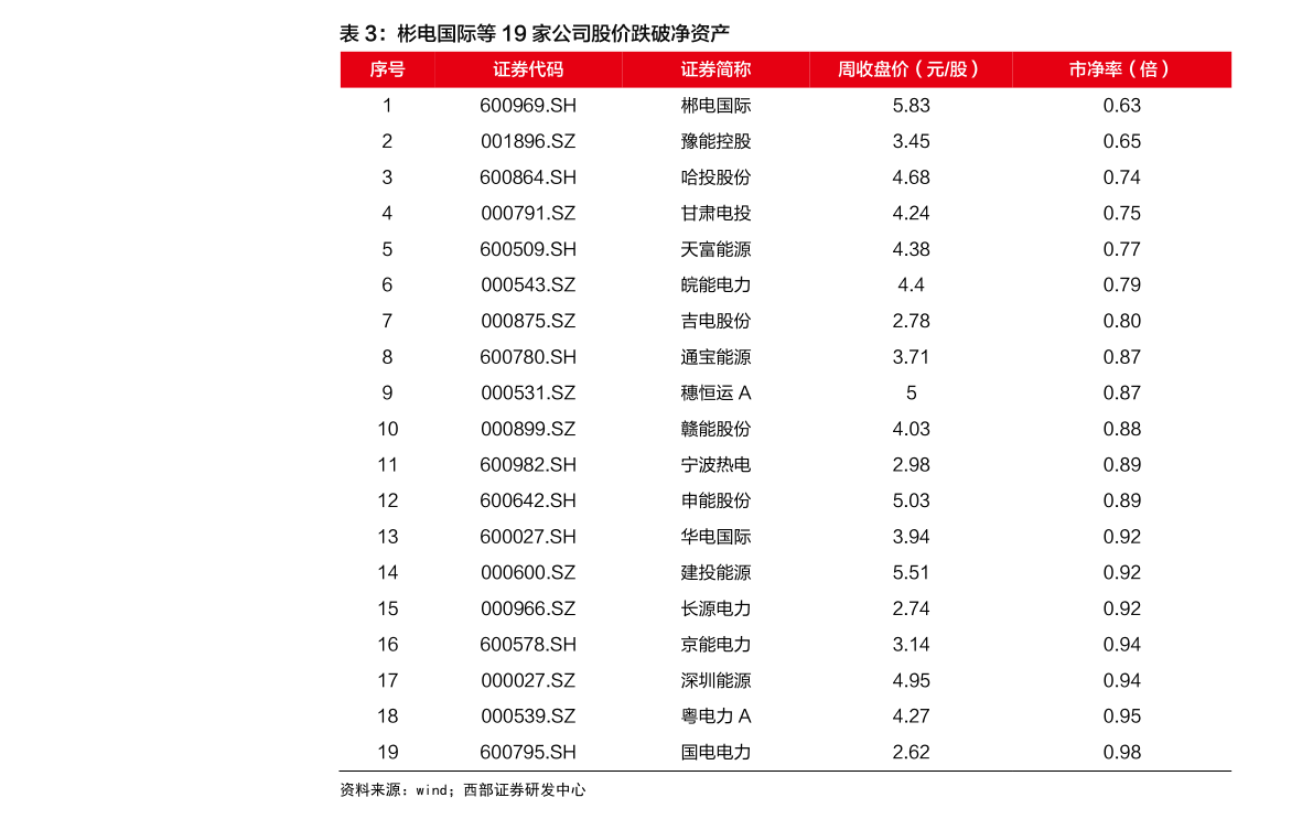 圣元最新价格、市场走势及未来展望分析