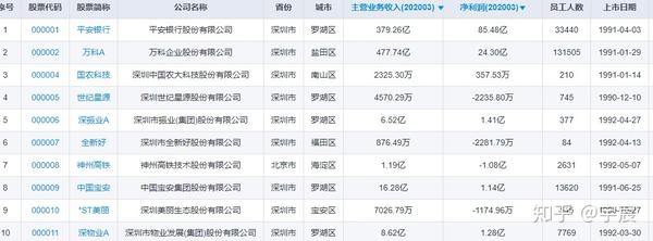 探索域名新纪元，揭秘域名0011aaa的魅力与机遇