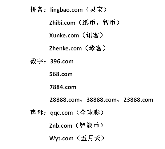 开启全新网络体验之旅，最新域名请记住本站