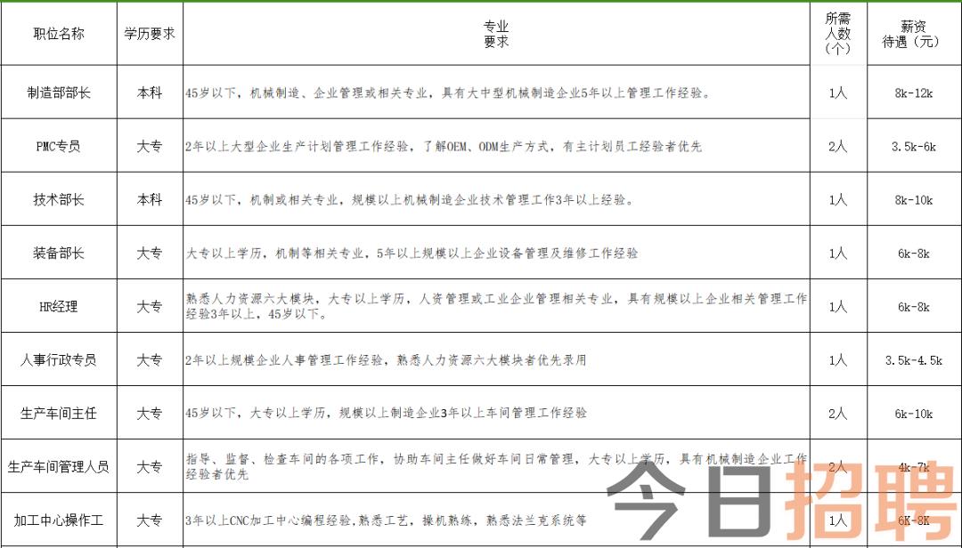 2024年12月17日