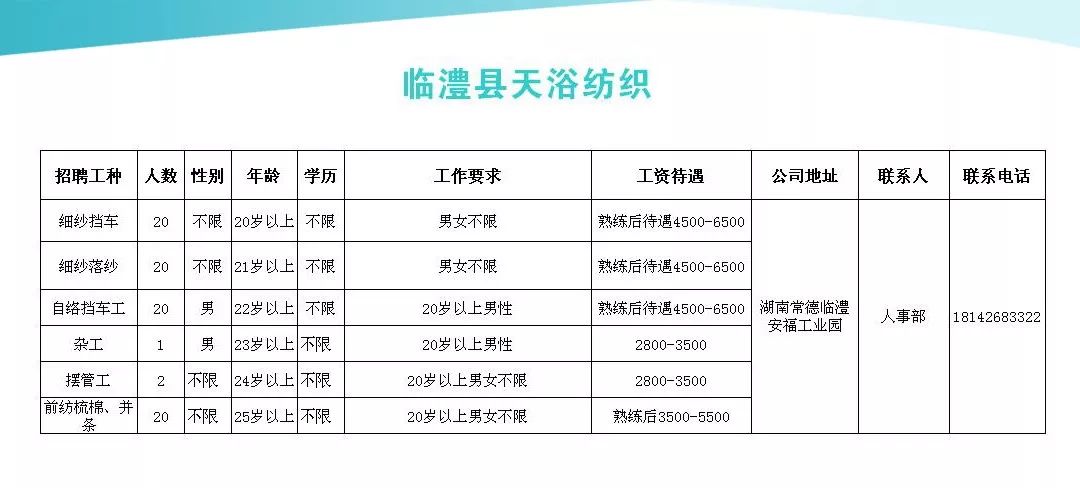 石门最新招聘信息总览