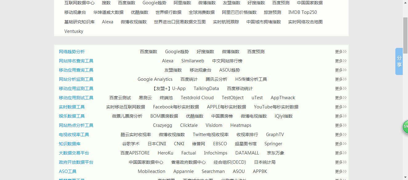 探索最新网址世界，开启无限网络之旅