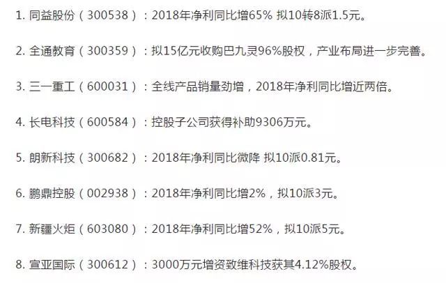 000851最新消息全面解析报告