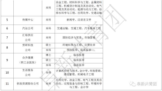 铁西最新招聘信息全面解析