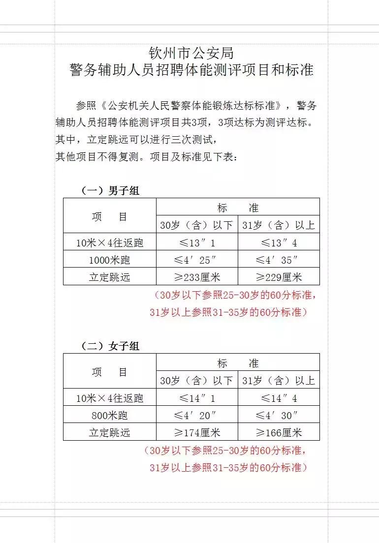 钦州最新招工信息全面解析