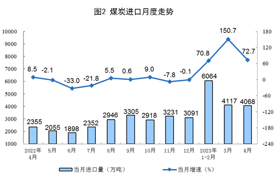 最新能源概述与未来发展前景展望