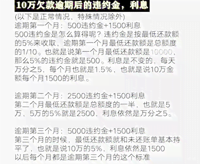 逾期利息最新规定及其对市场影响分析