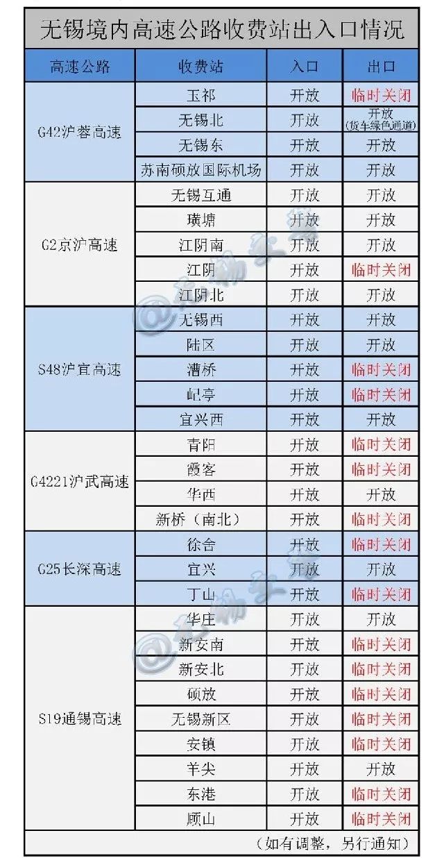 最新返锡条件全面解析