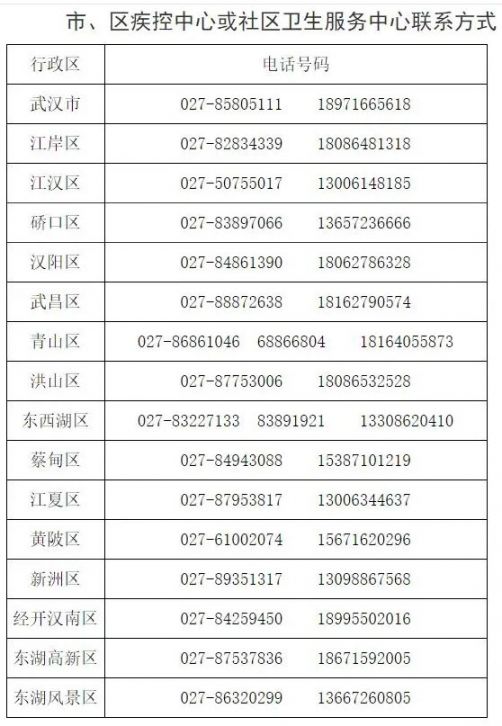 疫情最新等级名单发布，影响与应对措施