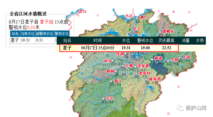 庐山市最新水位报告发布