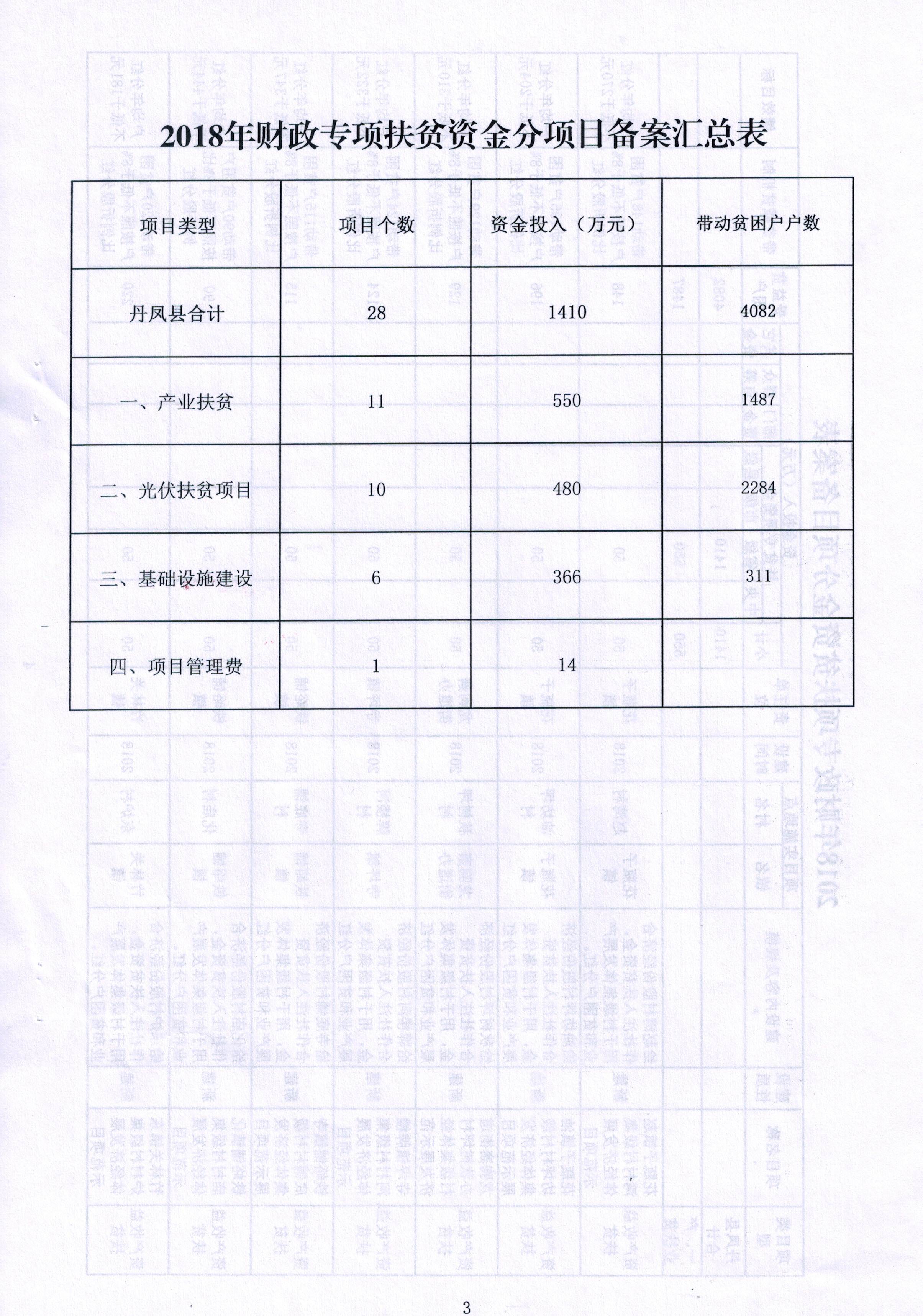 天镇县财政局最新发展规划深度探讨