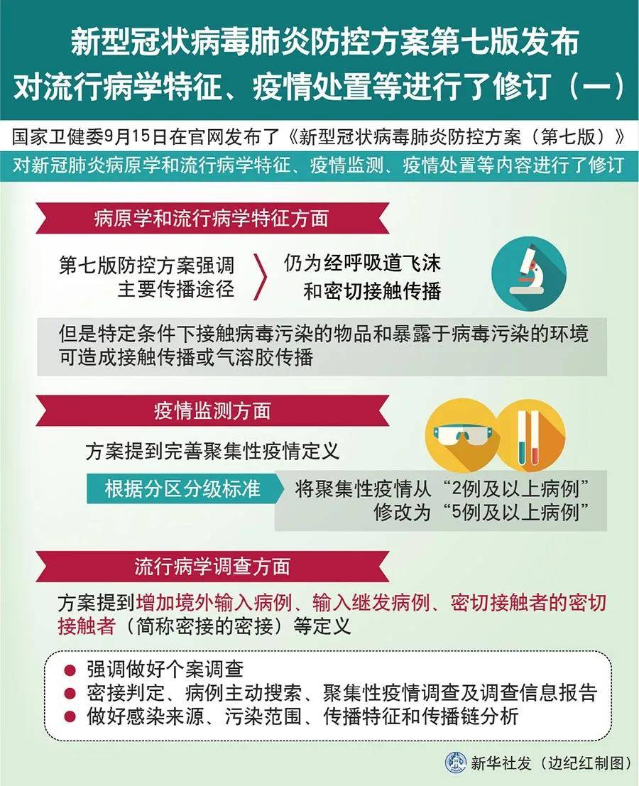 天津疫情最新动态，坚定信心，携手共克时艰