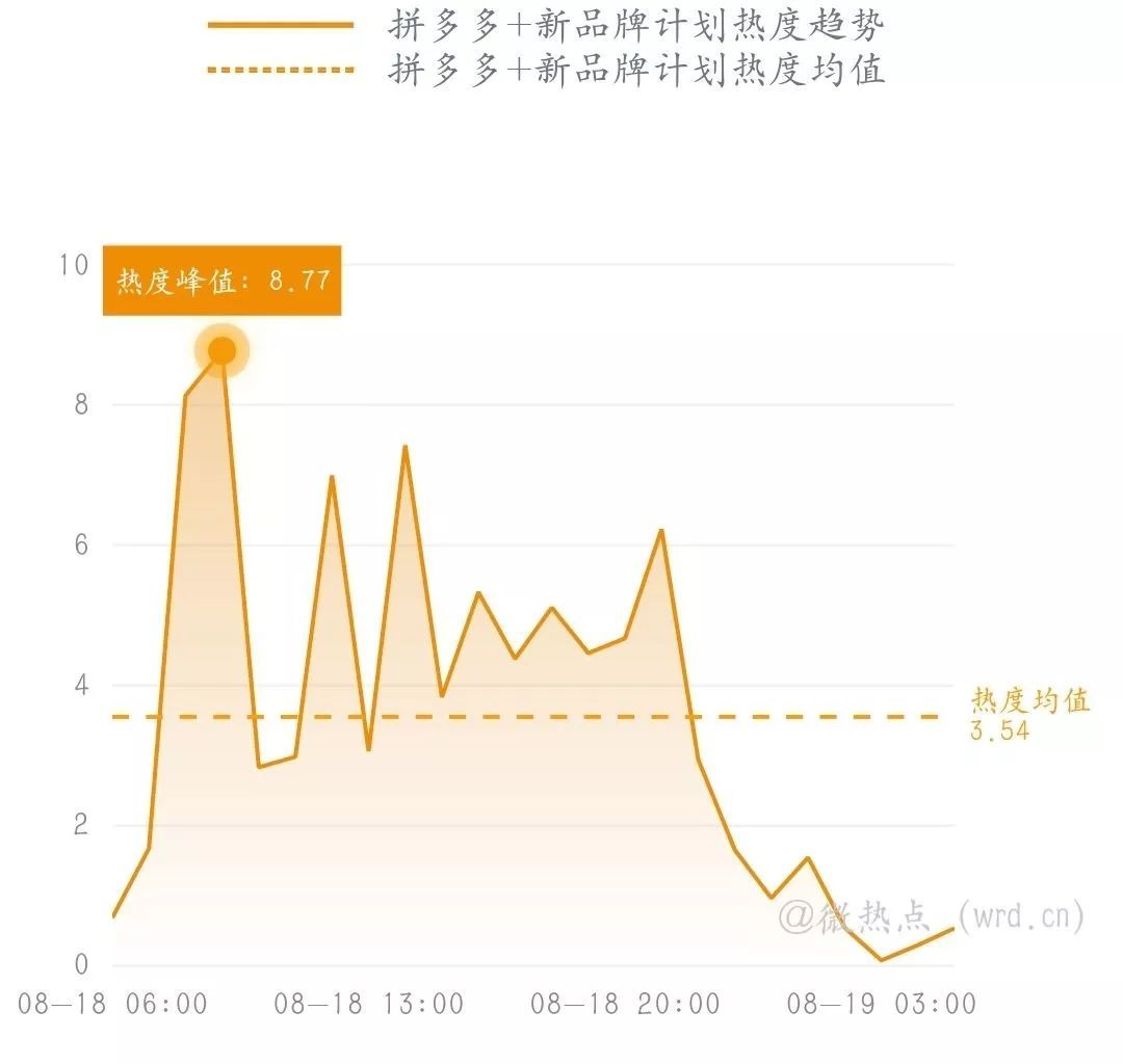 科技、经济与社会交汇点的沸点最新报道