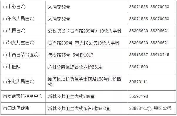 广汉市计生委最新招聘信息与就业机遇深度探讨