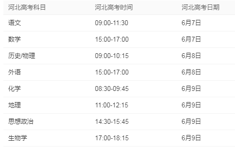 河北高考最新时间安排，变革及应对策略