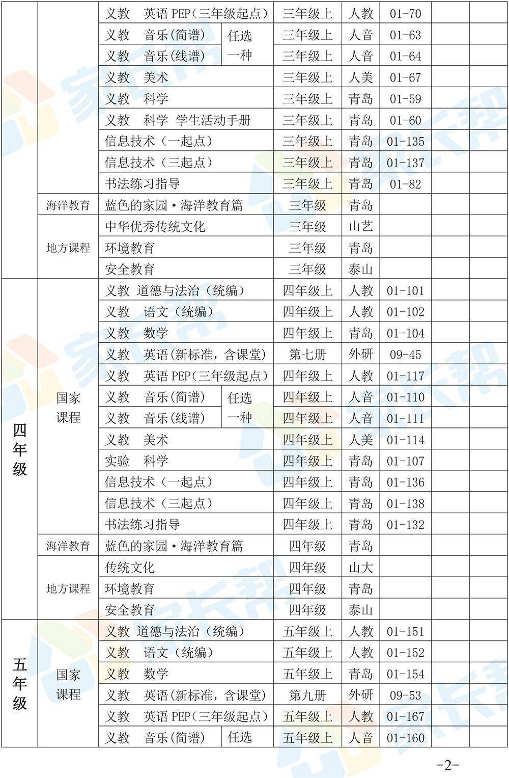 小学最新教程，探索、创新与成长之路