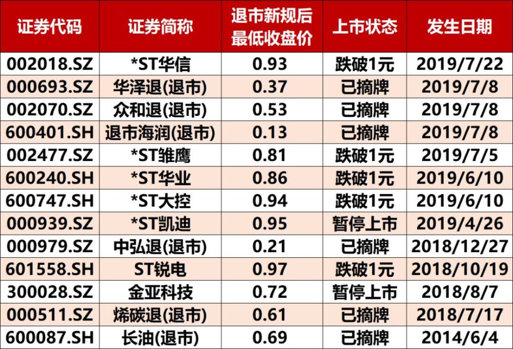 最新好股票潜力解析及市场趋势展望