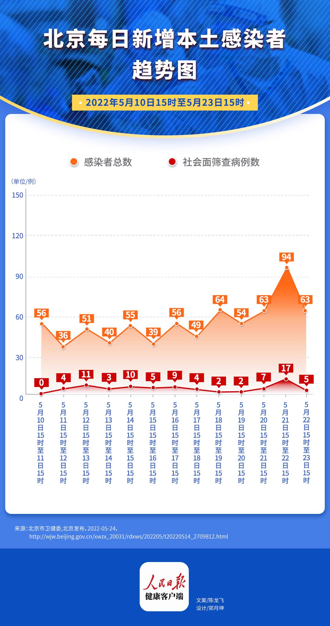 2025年1月2日 第8页