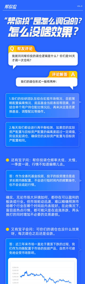 探索最新投资动态，引领未来趋势与机遇的指南