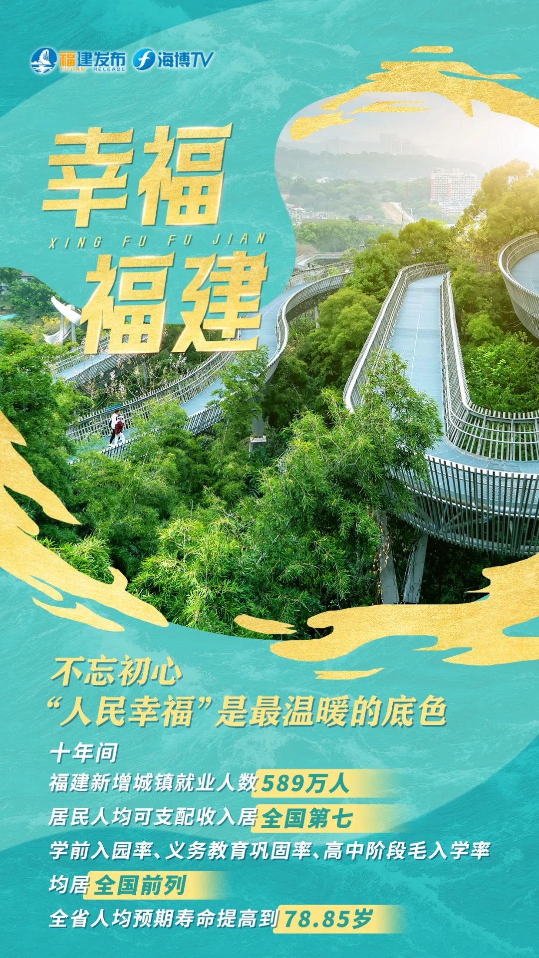 数字时代的福建新面貌，最新发展及其影响