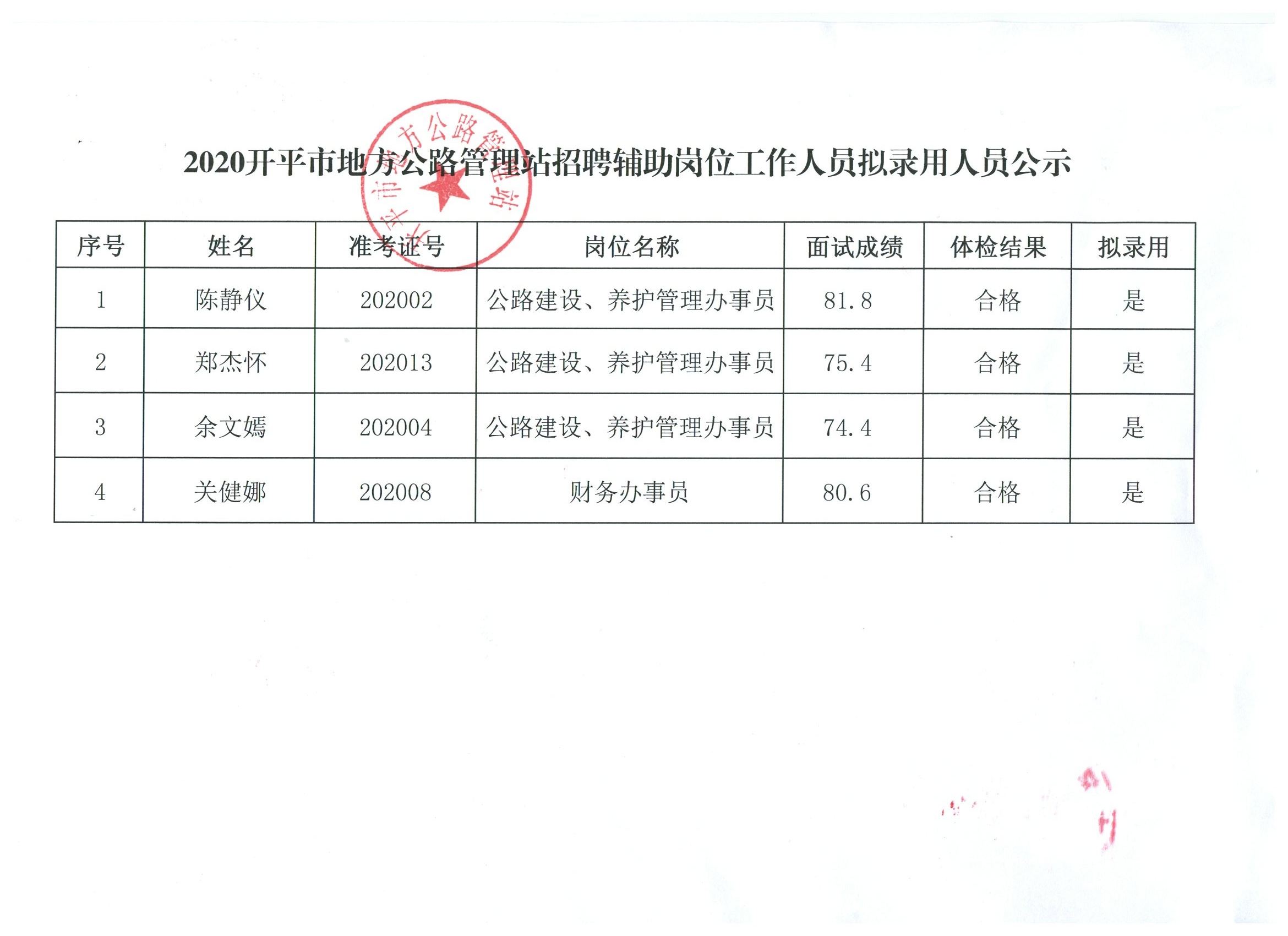 文成县级公路维护监理事业单位最新动态与进展概览