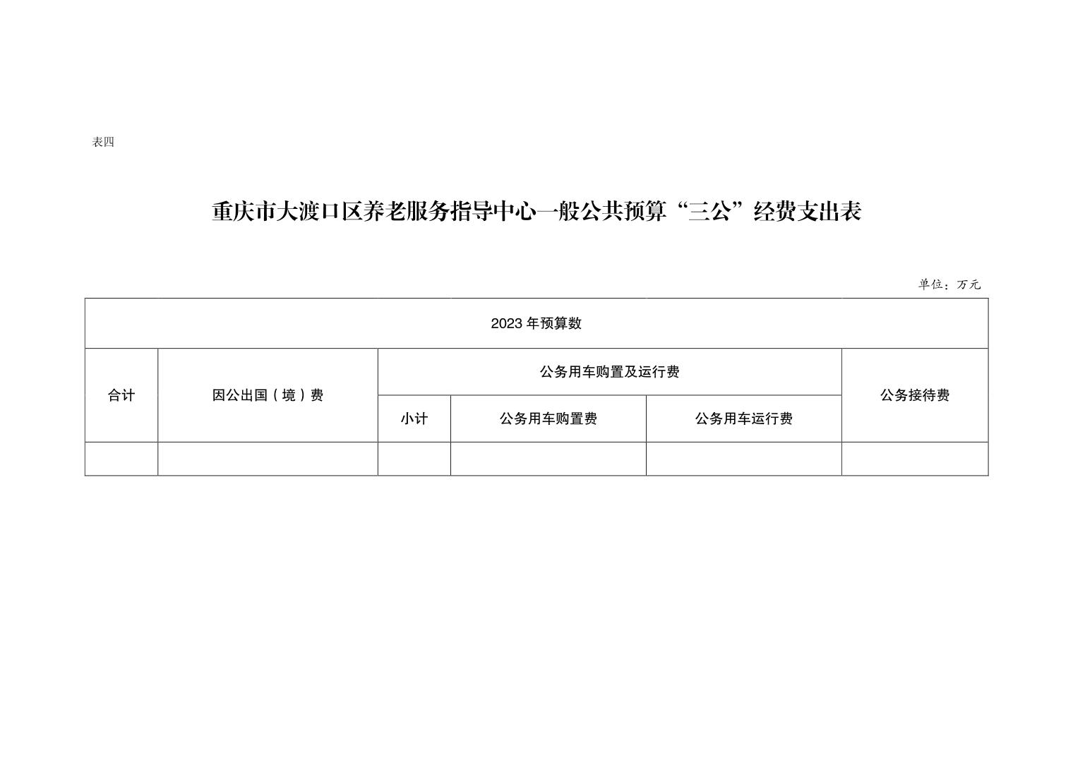 祁县级托养福利事业单位最新发展规划