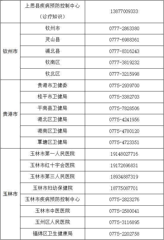 深化透明治理，最新来宾公示共筑诚信社会新篇章