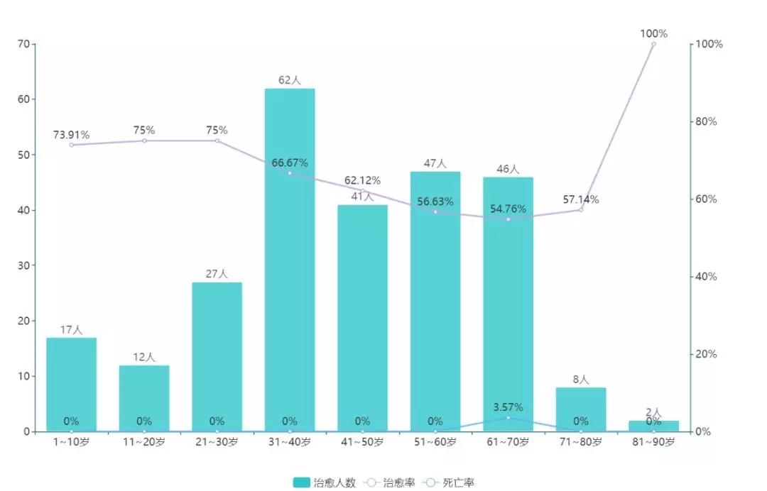 全球最新传染数据概览，疫情现状分析及应对策略探讨